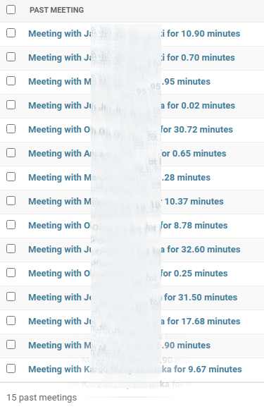 List of held meetings
